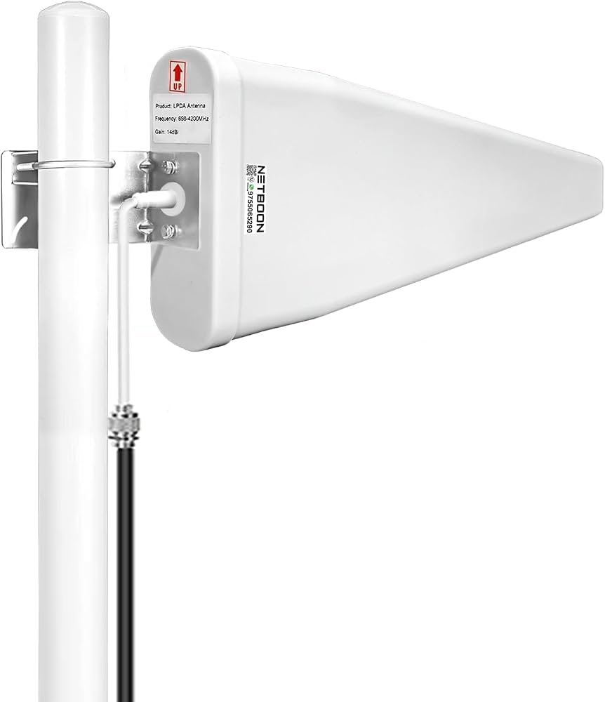 LPDA Outdoor Antenna (14dBi) - Image 5