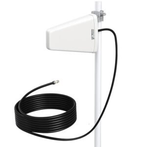 LPDA Outdoor Antenna (14dBi)