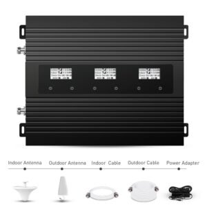 Triband Mobile Signal Booster 850/1800/2100 MHz (17dBm)