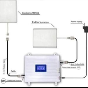 Commercial Mobile Signal Booster 850/1800/2100 MHz (27dBm)